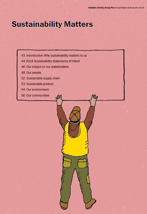 2018